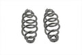 Parts for Harley-Davidson