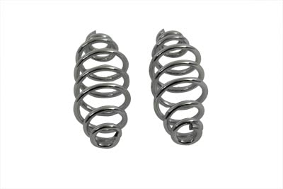 Parts for Harley-Davidson