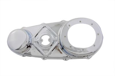 Parts for Harley-Davidson