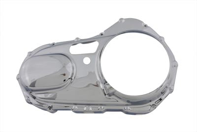 Parts for Harley-Davidson