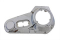 Parts for Harley-Davidson