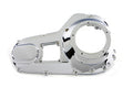 Parts for Harley-Davidson
