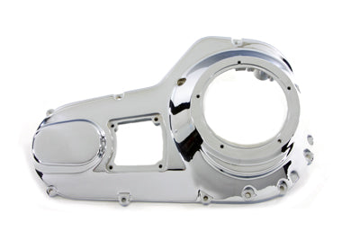 Parts for Harley-Davidson
