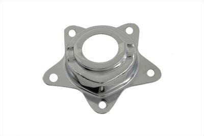 Parts for Harley-Davidson