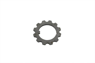 Parts for Harley-Davidson