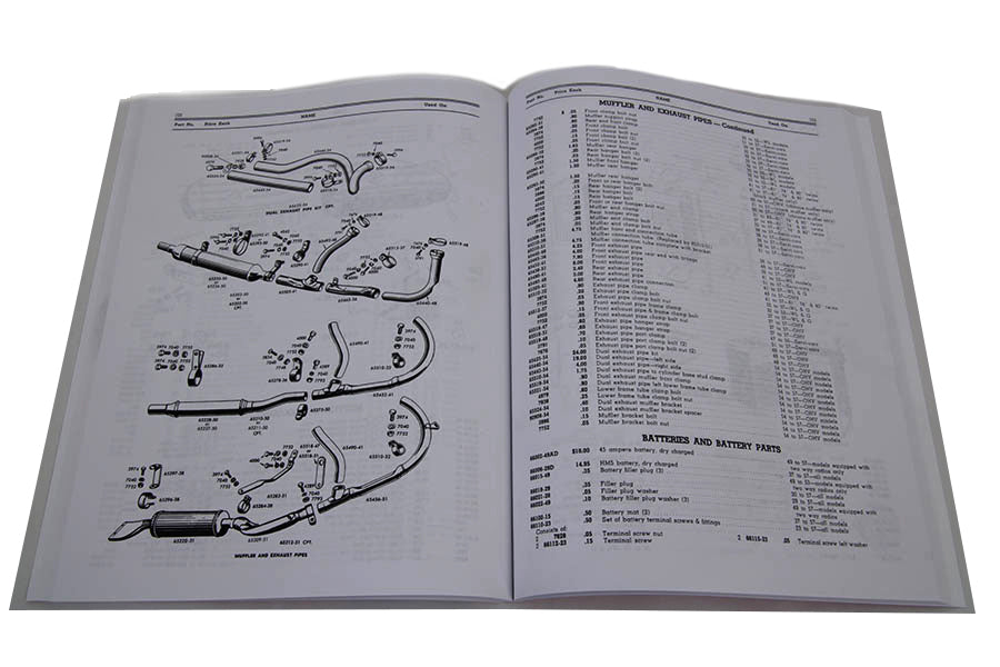 Harley-Davidson Panhead 1949-1957 Ersatzteilbuch