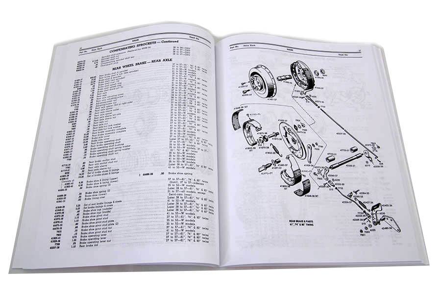 Harley-Davidson Panhead 1949-1957 Ersatzteilbuch