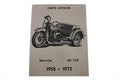 Parts for Harley-Davidson