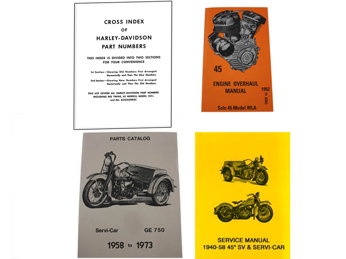 Parts for Harley-Davidson