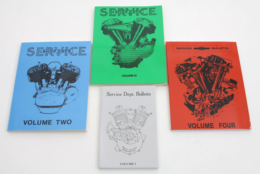 Parts for Harley-Davidson