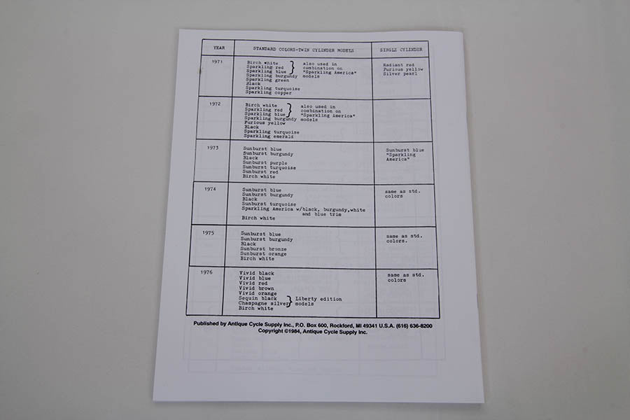 Paint And Number Reference Book For Harley-Davidson 1903- 1976