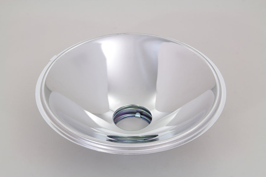 Parts for Harley-Davidson