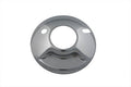 Parts for Harley-Davidson