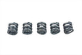 Parts for Harley-Davidson