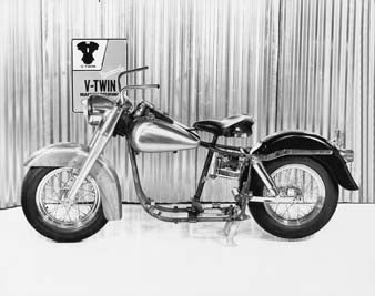 Parts for Harley-Davidson