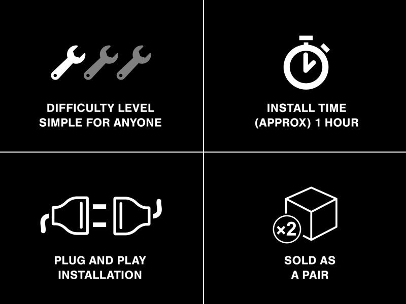 Raxiom 97–18 Jeep Wrangler TJ/JK Axial Series LED Daymaker-Scheinwerfer – schwarzes Gehäuse (klare Linse)