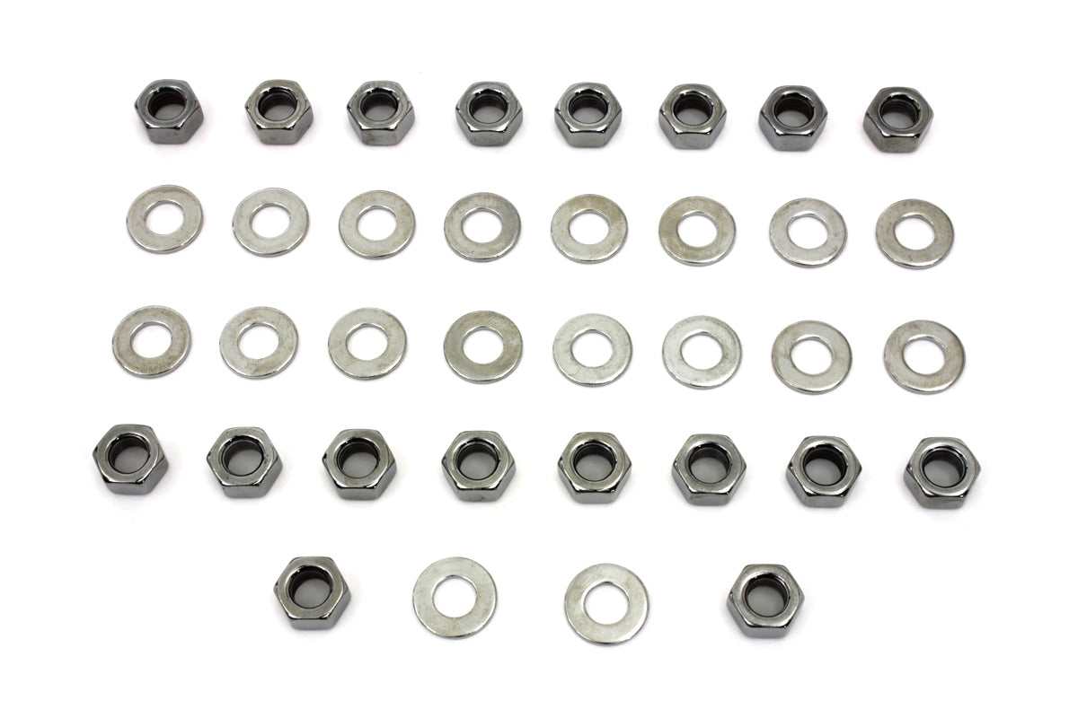 Parts for Harley-Davidson