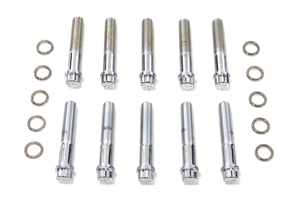 Parts for Harley-Davidson