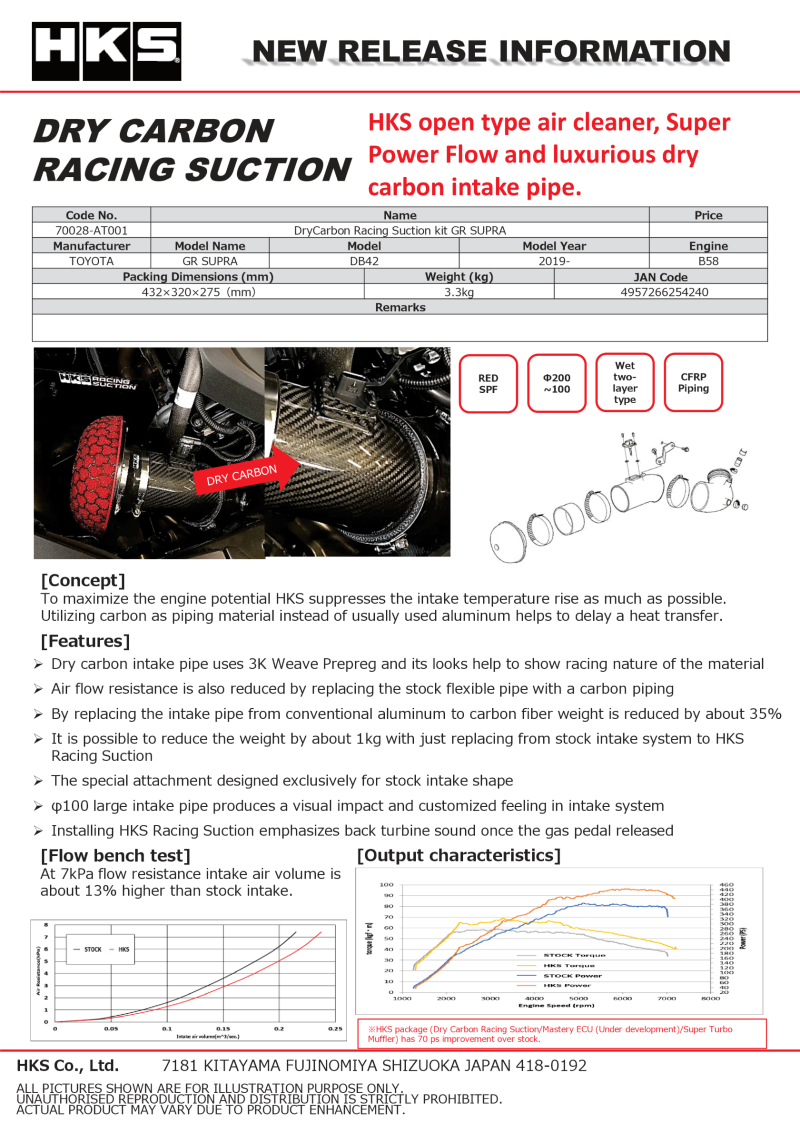 Kit completo de admisión de aire frío DryCarbon HKS GR SUPRA