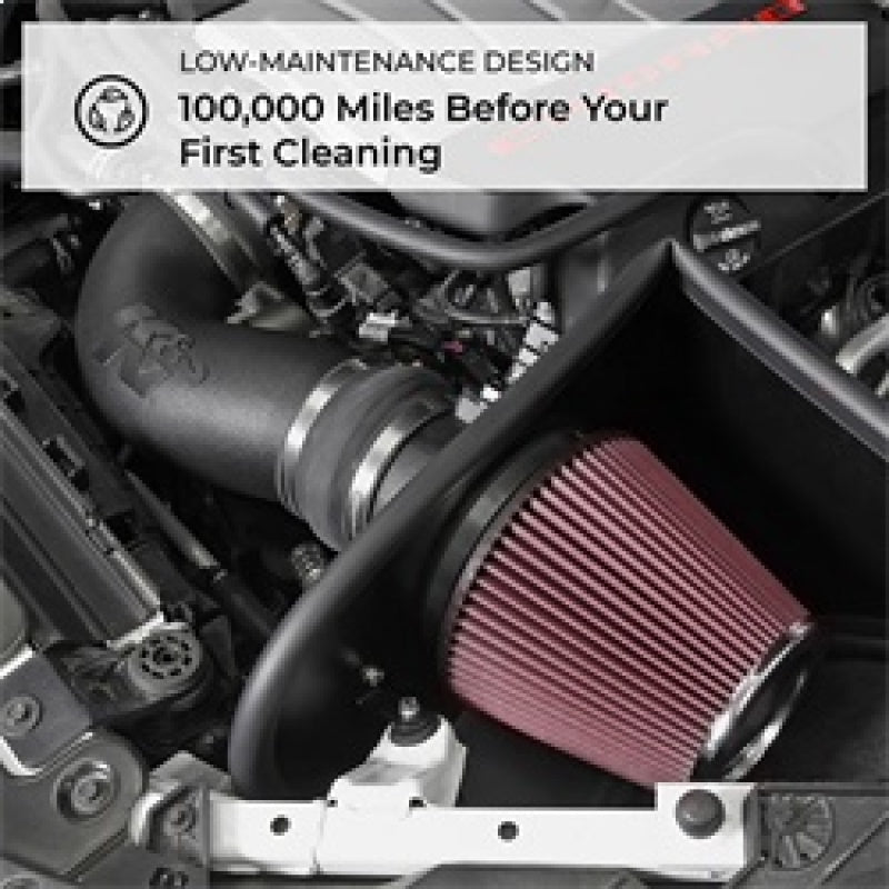 K&amp;N 19–20 Jeep Cherokee V6-3,2 l Aircharger Performance-Einlass