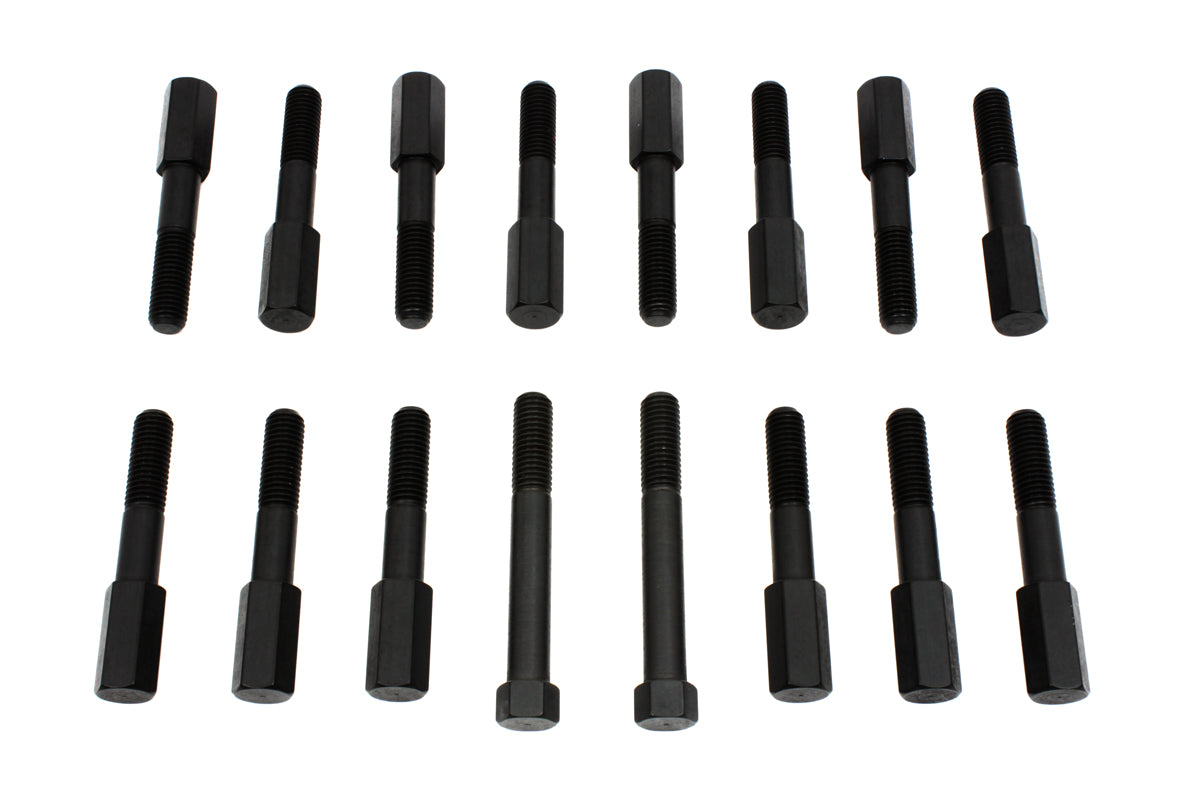 Parts for Harley-Davidson