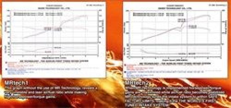 Injen 06-09 Civic Si 2.0L 4Cil. Coupé y Sedán Pulido con Admisión Ram Corta