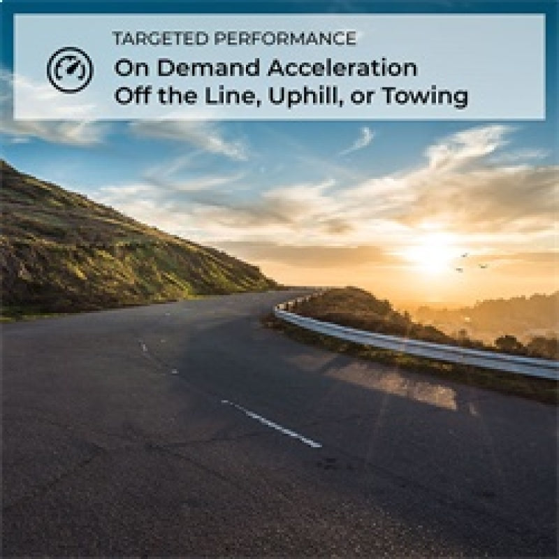 K&amp;N 19–20 Jeep Cherokee V6-3,2 l Aircharger Performance-Einlass