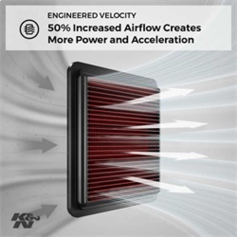 K&amp;N 04-08 Ford F150 / 05-06 Expedition / 05-07 F250 SD / 05-06 Lincoln Navigator Drop-In-Luftfilter