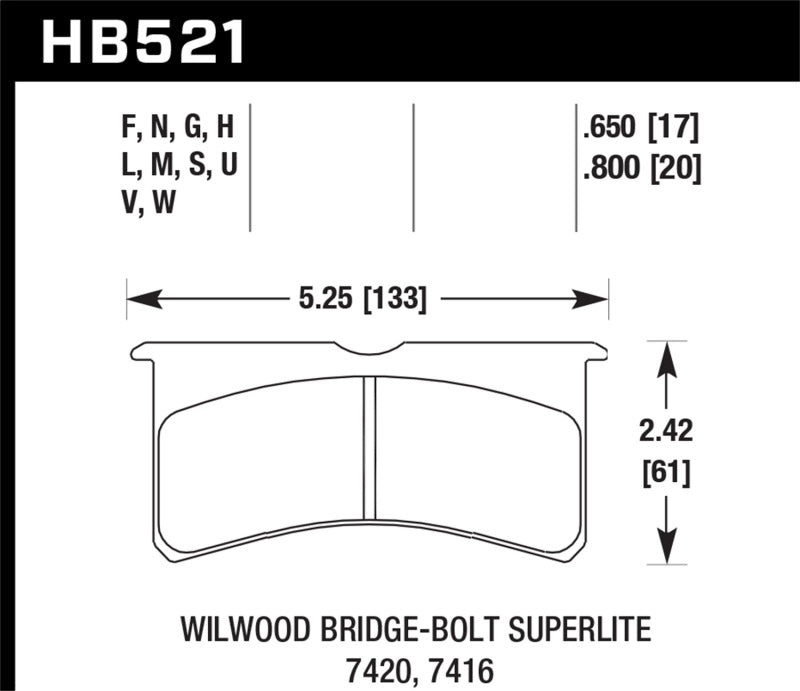 Pastillas de freno Hawk HPS Street