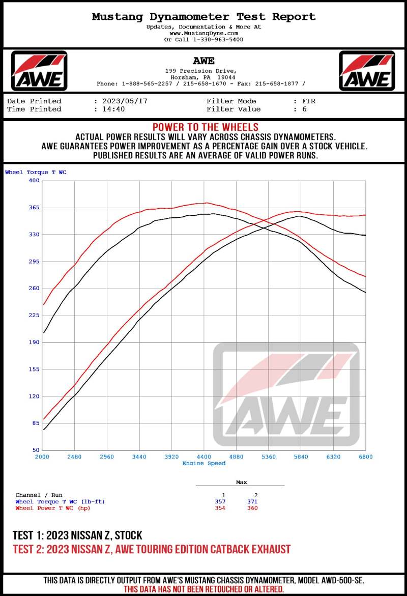 AWE Für 2023 Für Nissan Z RZ34 RWD Touring Edition Catback Auspuff System w/Diamant Schwarz Tipps