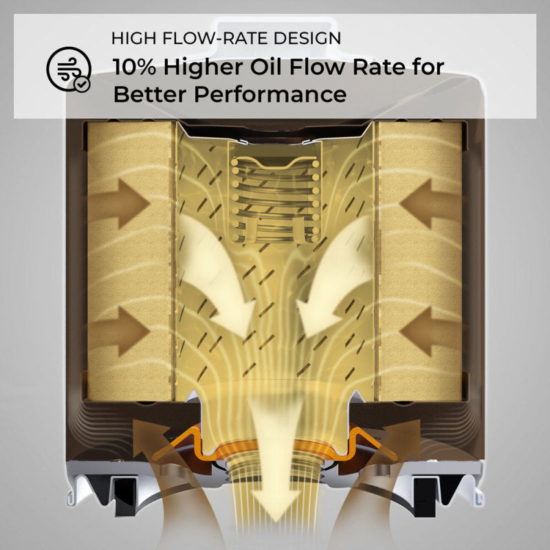 K&amp;N 03-07 Mitsubishi Lancer Wrench-Off-Ölfilter