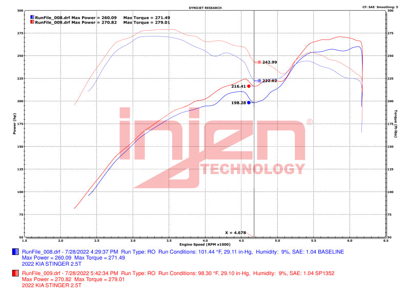 Sistema de admisión de aire afinado para Kia Stinger 2.5L Turbo L4 Wrinkle Black Short Ram Injen 22-23